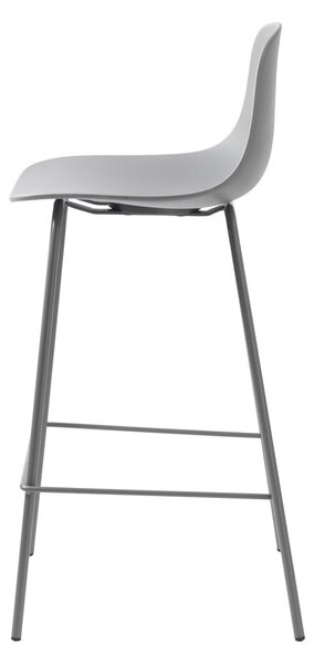 Šedá plastová barová židle (výška sedáku 67,5 cm) Whitby – Unique Furniture