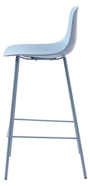 Světle modrá plastová barová židle (výška sedáku 67,5 cm) Whitby – Unique Furniture