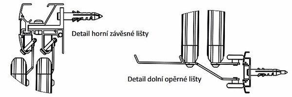 Lištový systém dvojitý (různé délky) - délka 250 cm (V80250000)