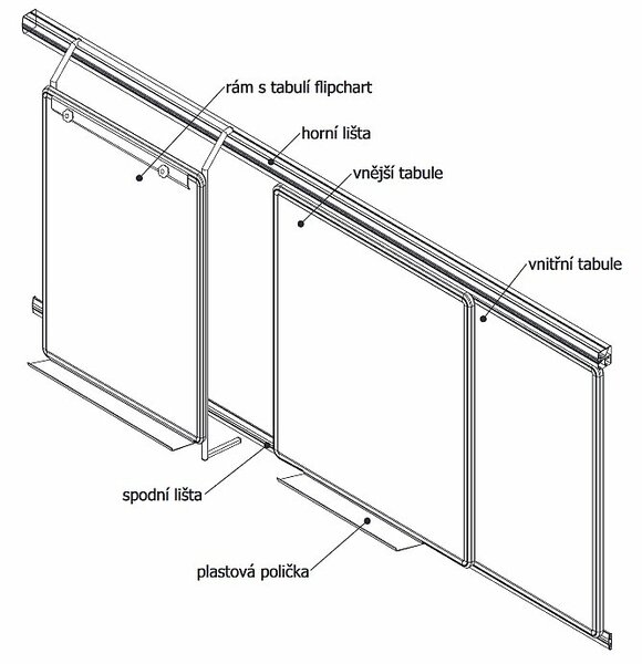 Lištový systém dvojitý (různé délky) - délka 250 cm (V80250000)