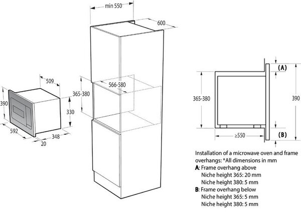 Vestavná mikrovlnná trouba Gorenje BM235G1SYB