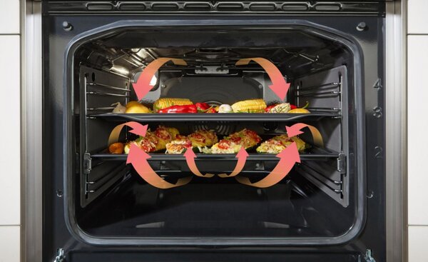 Sporák Gorenje GECS6C70WPA (A)