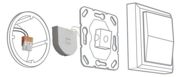 PH 8719514318045 Hue modul nástěnného vypínače - PHILIPS (929003017101)