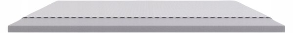 IZER Topper Pad Comfort