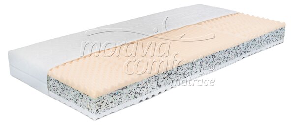 Matrace Moravia Comfort Mirka 90x210 cm