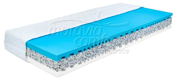 Matrace Moravia Comfort Nyra Max 1+1 ZDARMA 80x190 cm -
