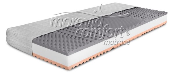Matrace Moravia Comfort Bianca 85x190 cm