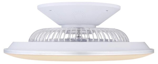 GLO 03623 KELLO 03623 Ventilátor - GLOBO