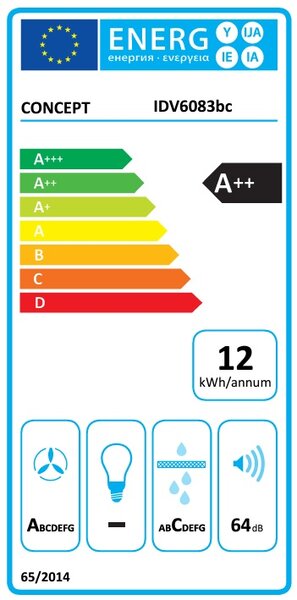 Indukční varná deska Concept IDV6083BC