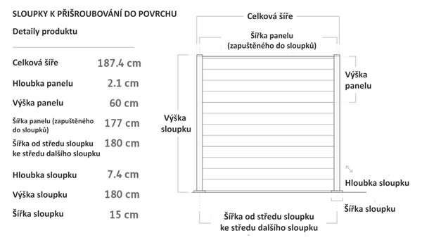 KETER Plotový panel KETER FENCE KIT walnut (3x panel)