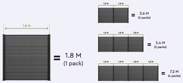KETER Plotový panel KETER FENCE KIT ashwood (3x panel)