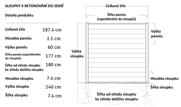 KETER Plotový panel KETER FENCE KIT ashwood (3x panel)