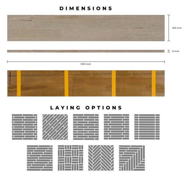 Mywoodwall Brushed Grain GREEN TEA MWWB006, 0,945m²