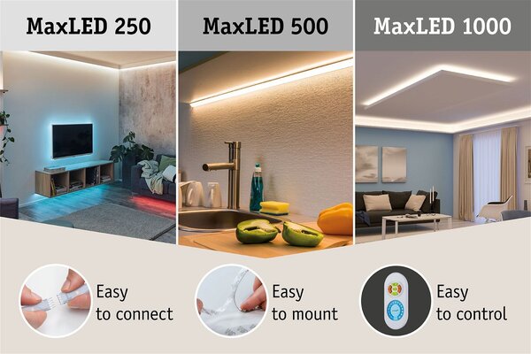 P 78875 MaxLED 250 LED Strip TV Comfort základní sada 55 palců 3,6m 20,5W 277lm/m 30LEDs/m RGBW+ 24VA - PAULMANN