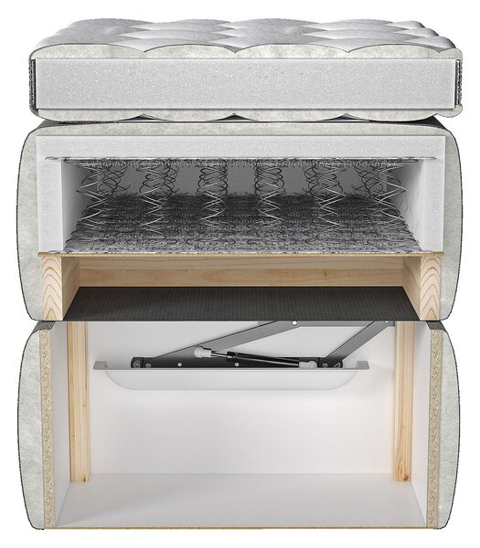 HezkýNábytek.cz Boxspring postel 160 cm Amarydia (fresh 32). 1054285