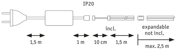 P 71048 MaxLED 1000 LED Strip Full-Line COB základní sada 1,5m 18W 528LEDs/m 2700K 40VA - PAULMANN