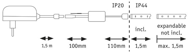 P 78868 MaxLED 250 LED Strip Smart Home Zigbee měnitelná bílá s krytím základní sada 1,5m IP44 6W 30LEDs/m měnitelná bílá 24VA - PAULMANN
