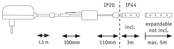 P 78869 MaxLED 250 LED Strip Smart Home Zigbee měnitelná bílá s krytím základní sada 3m IP44 12W 30LEDs/m měnitelná bílá 36VA - PAULMANN