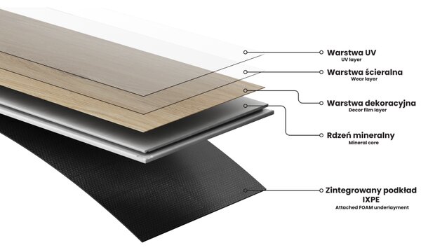 Mexen Boone vinylové panely 1240 x 182 mm SPC 6,5 mm, podklad IXPE 1,5 mm, 4 V-drážka, dub - F1054-1240-182-505-4V1-01