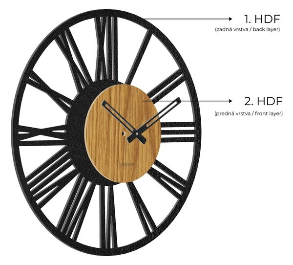 Nástěnné hodiny římské číslice dubové | ORFERIG: HDF - Dub HDF - Dub 30 cm Světlé 4225-70781 HDFK028-dub