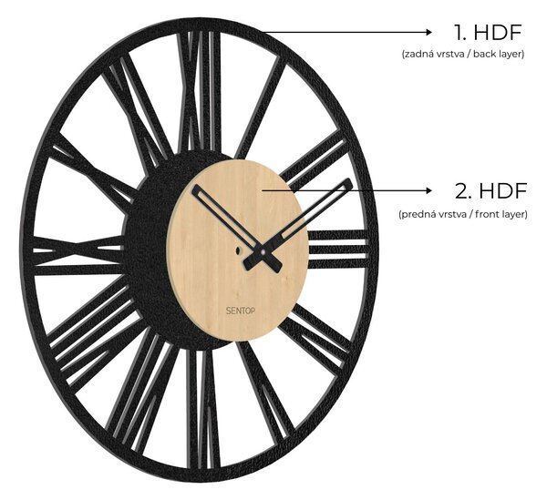 Nástěnné hodiny římské číslice - Sentop | HDFK028 | javor: HDF - Javor HDF - Javor 30 cm Světlé 4227-70510 HDFK028-javor
