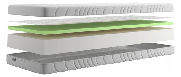 Pěnová Matrace H2 / H3 Silver + Kaltschaum pěnová Matrace IZER 90x200 Com