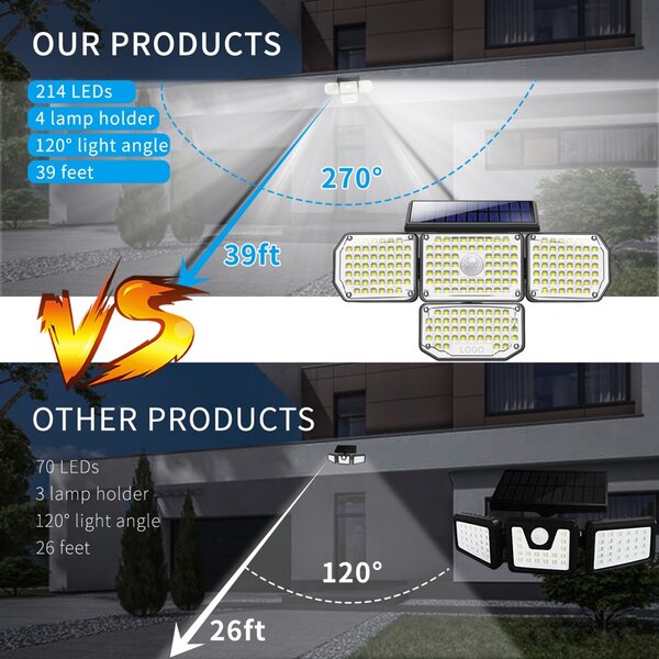 Venkovní solární nástěnné LED osvětlení IMMAX CLOVER s PIR čidlem, 5W