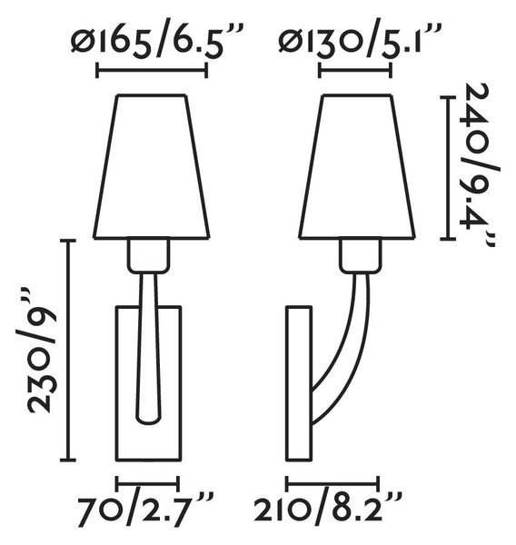 REM nástěnná lampa, starozlatá/bílá - FARO