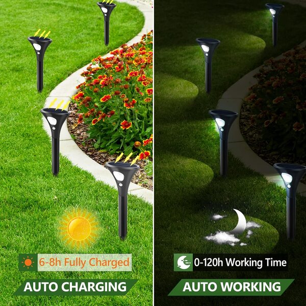 Venkovní solární LED osvětlení Immax GARDEN se světelným a pohybovým čidlem 1W