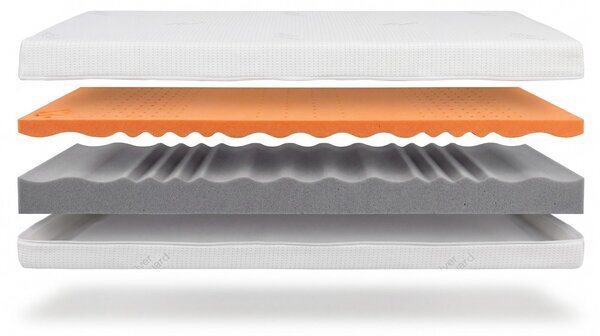Zdravotní matrace VISCO AVENA AIR MEDIUM 200 x 90 cm - Výška jádra: 20 cm + výška potahu