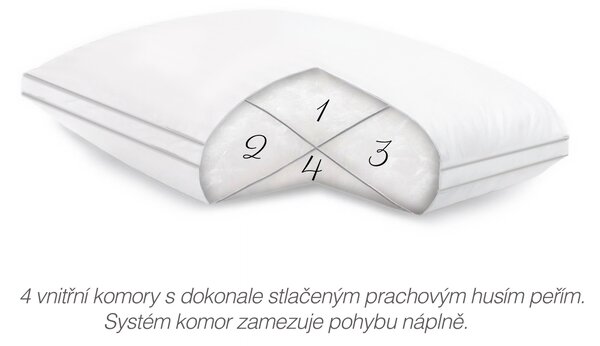 Čtyřkomorový péřový polštář: Bílá 70x90cm