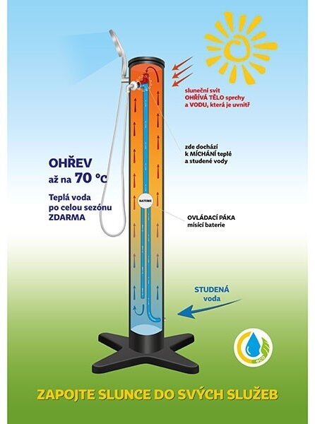 Solární sprcha Basic