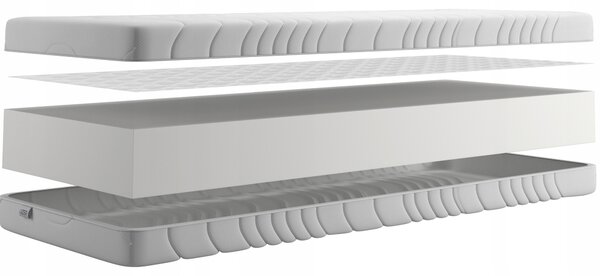 Matrace Izer 70 x 190 x 10 cm H3
