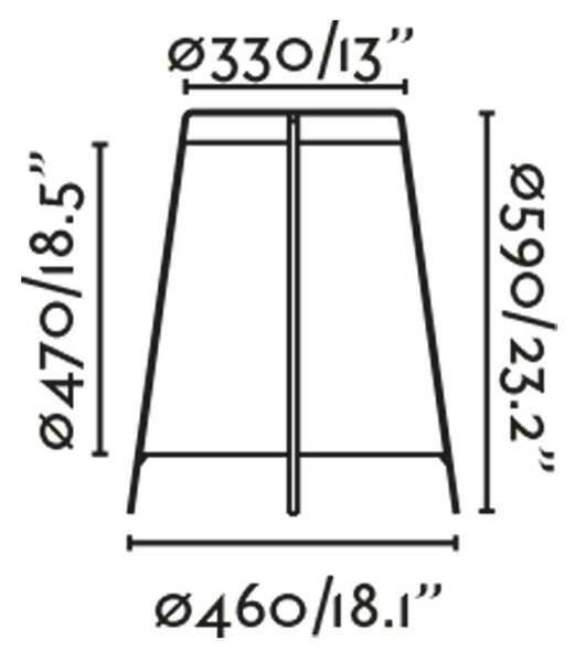 AKANE zelená stojací lampa - FARO