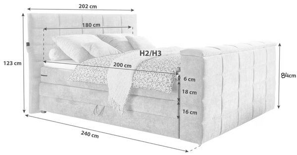 POSTEL BOXSPRING, 180/200 cm, petrolej Carryhome - Postele s úložným prostorem, Online Only