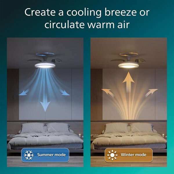 Bliss DC stropní ventilátor a svítidlo 28W+35W bílý