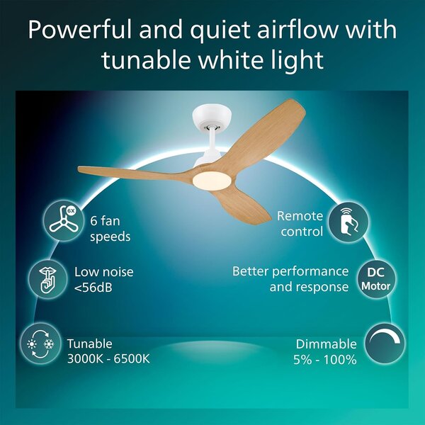 Olas stropní ventilátor a svítidlo 35W+24W bílá a dřevo