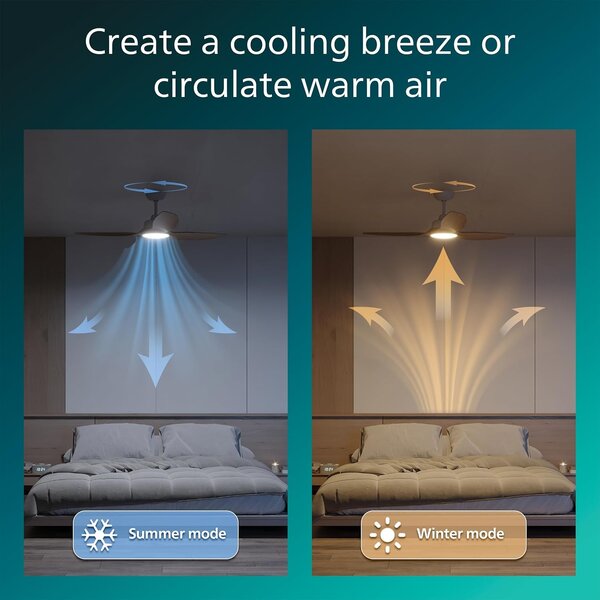 Olas stropní ventilátor a svítidlo 35W+24W bílá a dřevo