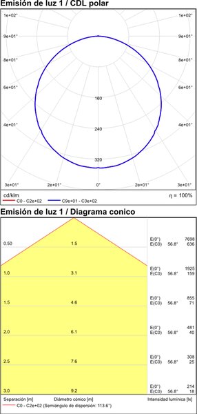 ACB Iluminacion Stropní LED svítidlo LONDON, 39W, ø 60 cm, CRI90, CCT switch 2700-4000K Barva: Černá, Stmívání, řízení: ON/OFF