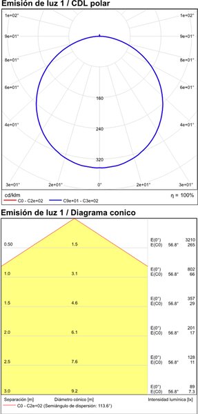 ACB Iluminacion Stropní LED svítidlo LONDON, 18W, ø 30 cm, CRI90, CCT switch 2700-4000K Barva: Černá, Stmívání, řízení: ON/OFF