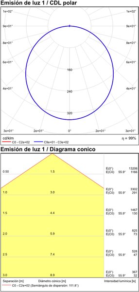 ACB Iluminacion Stropní LED svítidlo LONDON, 70W, ø 80 cm, CRI90, CCT switch 2700-4000K Barva: Černá, Stmívání, řízení: ON/OFF