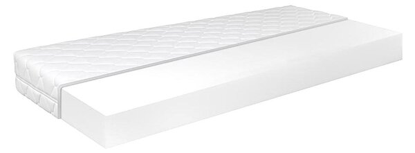 Matrace Grass 90x200 cm