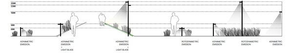 Artemide venkovní svítidlo Walking Pole 600 mm 1 hlavice