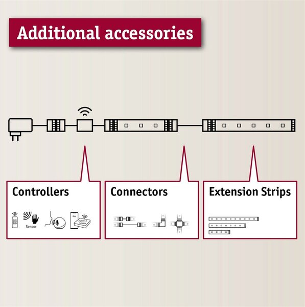 P 71112 MaxLED 500 LED Strip Full-Line COB samostatný pásek 2,5m 13W 600lm/m 640LEDs/m měnitelná bílá - PAULMANN