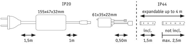 P 70528 MaxLED 1000 LED Strip RGBW základní sada 1,5m IP44 18W 1000lm/m 72LEDs/m RGBW 25VA - PAULMANN