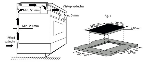 Sklokeramická deska Guzzanti GZ 8301A Guzzanti