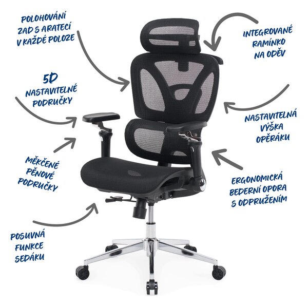 Ergonomická kancelářská židle FORCE - černá síťovina