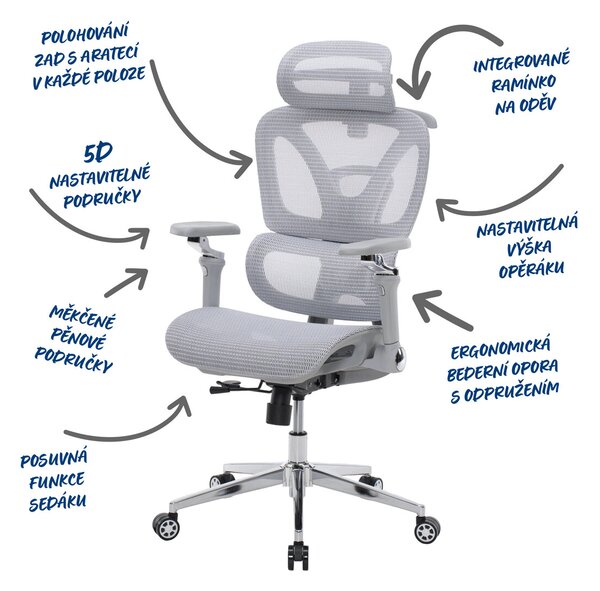Ergonomická kancelářská židle FORCE - šedá síťovina