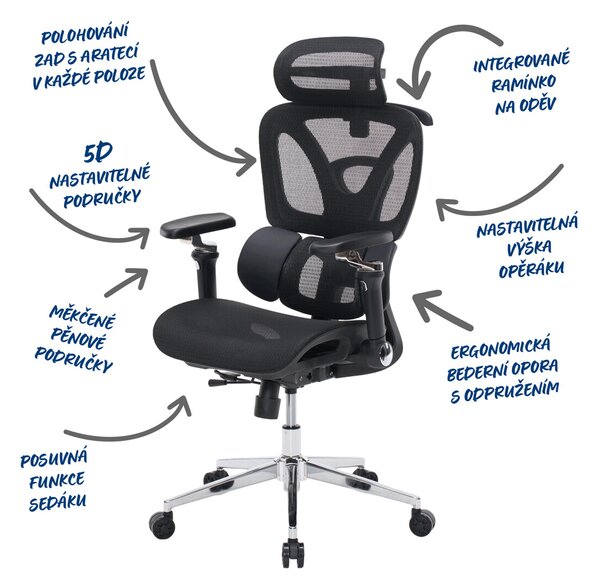 Ergonomická kancelářská židle EXECUTIVE - černá síťovina