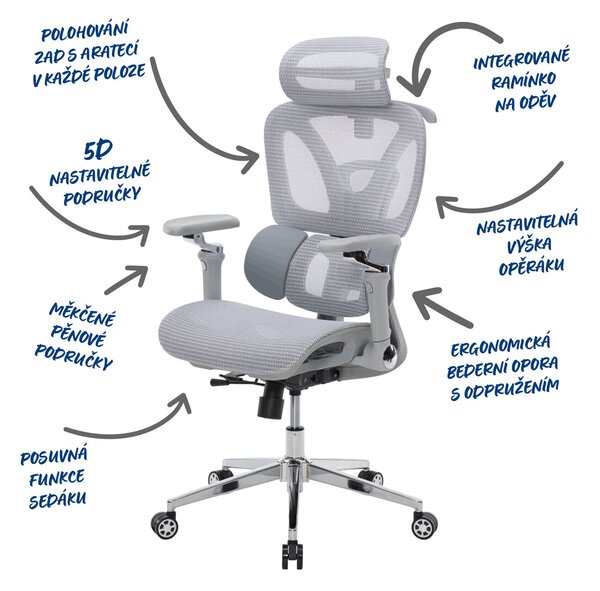 Ergonomická kancelářská židle EXECUTIVE - šedá síťovina